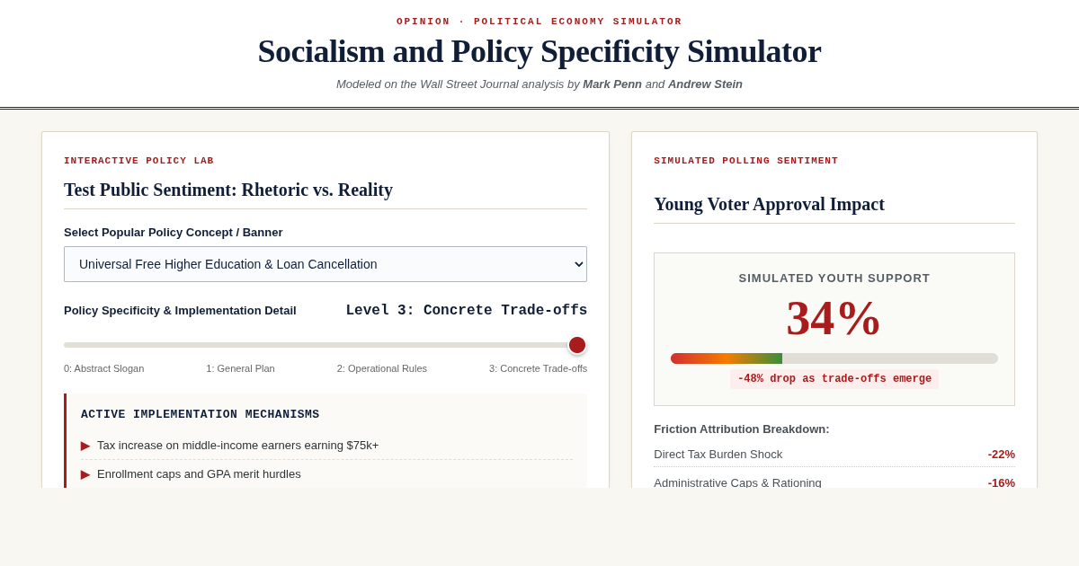 WSJ Opinion: Policy Specificity Simulator — General Slogans vs. Real-World Trade-Offs preview