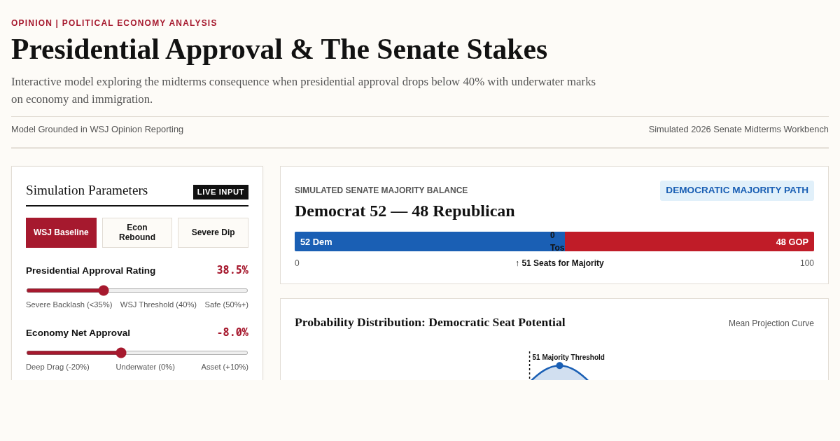 WSJ Opinion Senate Stakes & Approval Simulator preview
