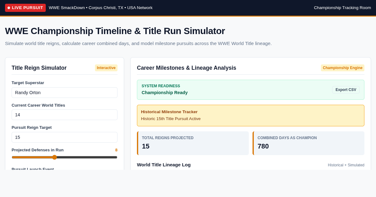 WWE Championship Timeline & Title Run Simulator preview
