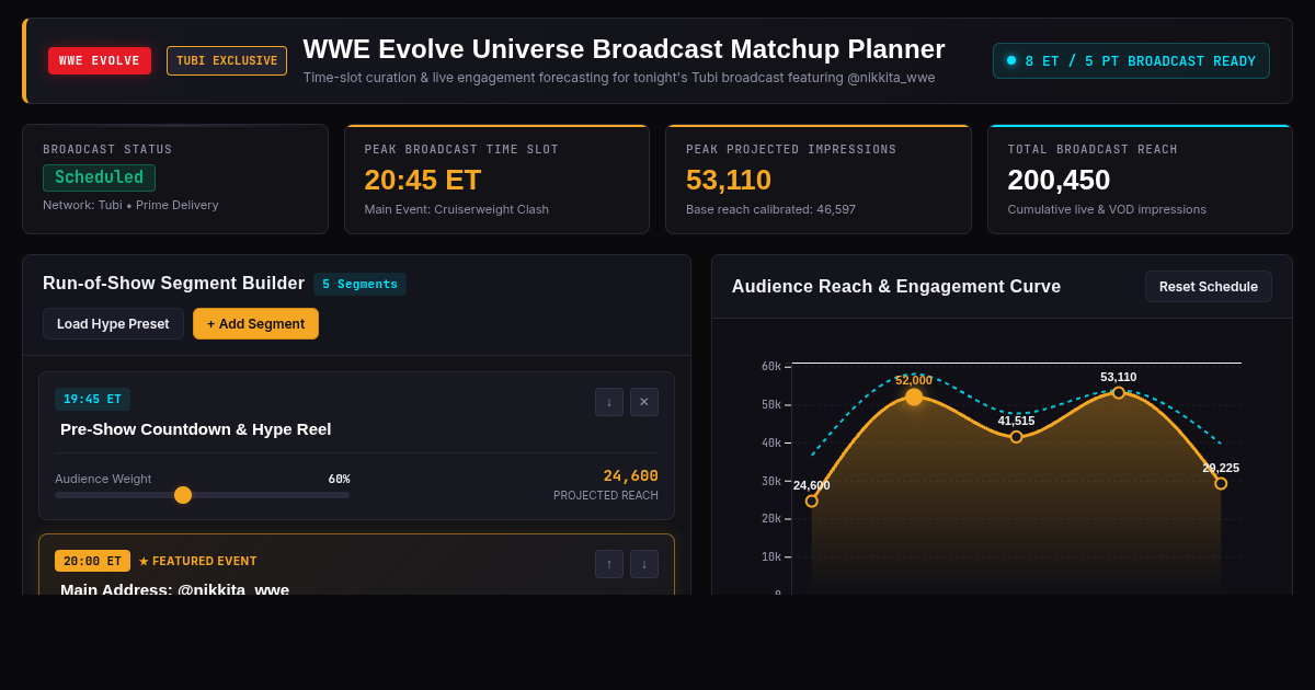 WWE Evolve Universe Broadcast Matchup Planner preview