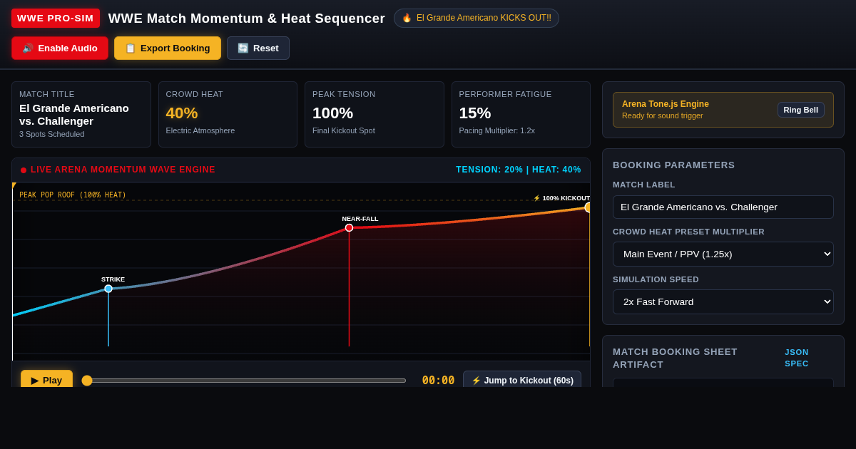WWE Match Momentum & Heat Sequencer | Live Pacing Simulator preview
