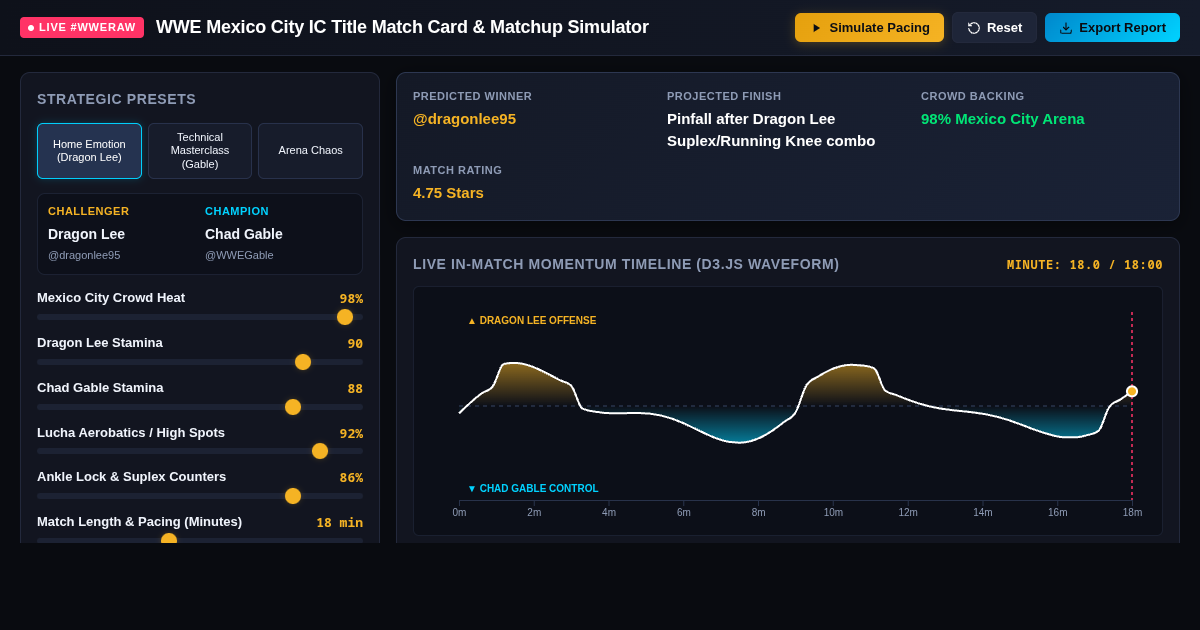WWE Mexico City IC Title Match Card & Matchup Simulator preview