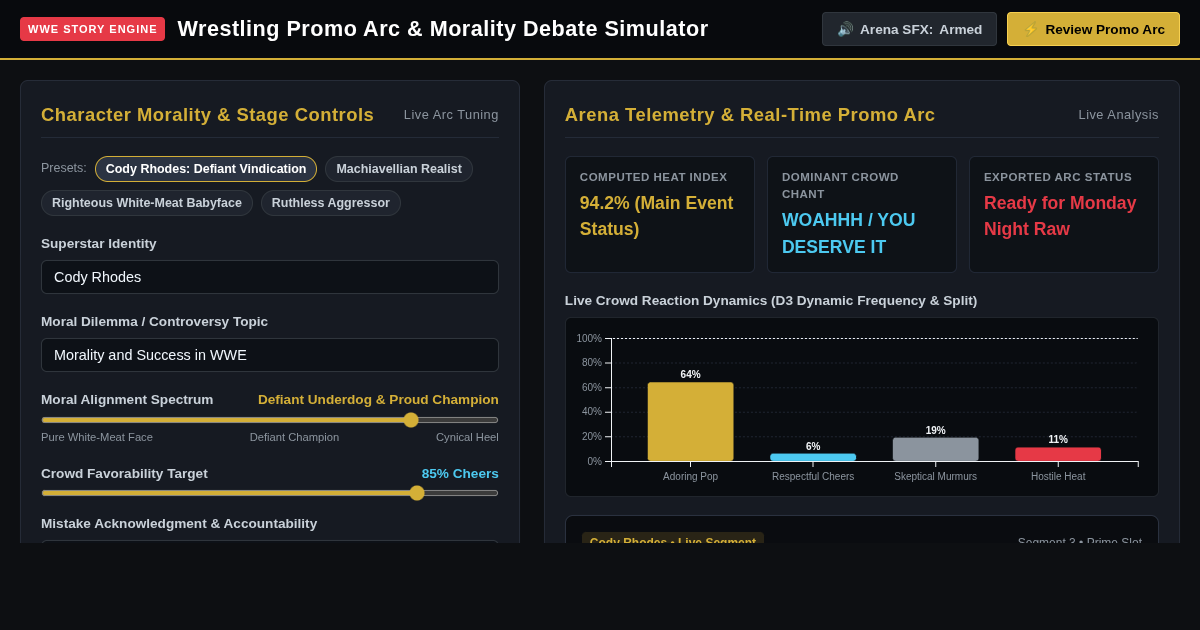 Wrestling Promo Arc & Morality Debate Simulator preview