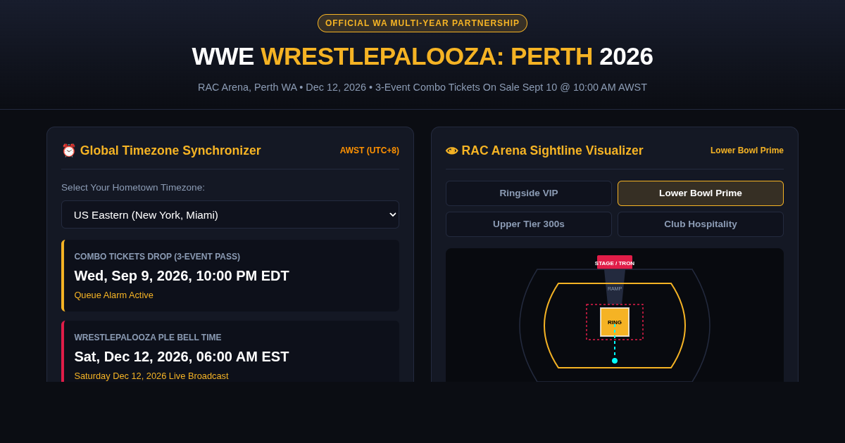 WWE Perth Takeover 2026: Timezone & Weekend Companion preview
