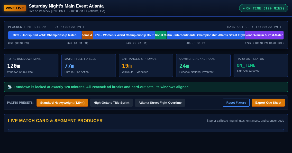 WWE Saturday Night's Main Event Atlanta Broadcast Rundown & Match Producer preview