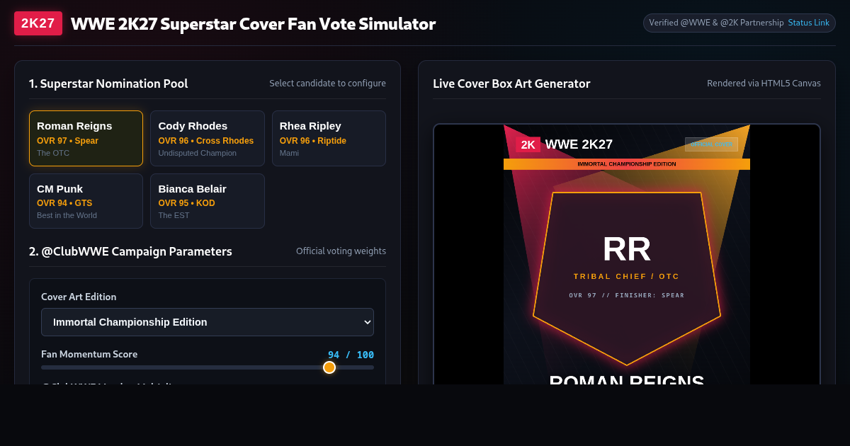 WWE 2K27 Superstar Cover Fan Vote Simulator preview