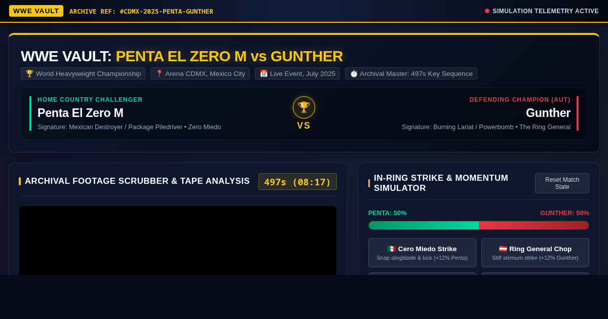 WWE Vault Match Archive & Simulator: Penta vs Gunther preview
