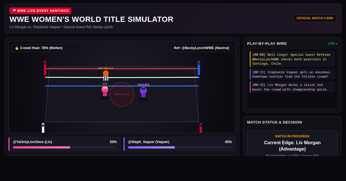 WWE Women's World Title Match Simulator & Card Booker preview