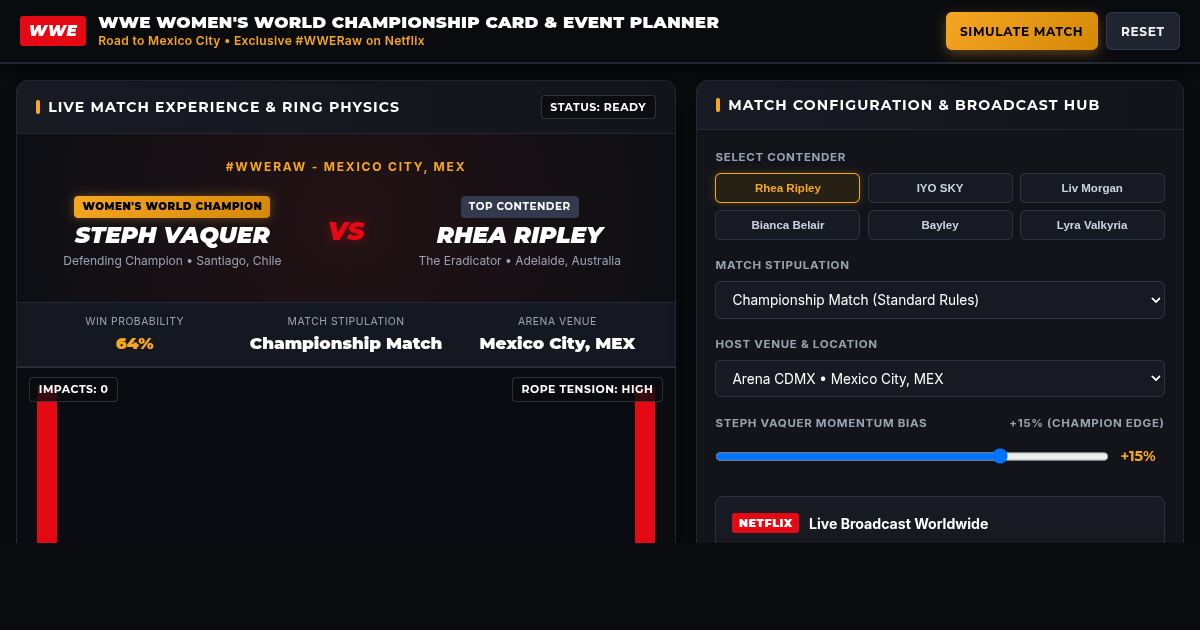 WWE Women's World Championship Card & Event Planner | Steph Vaquer preview