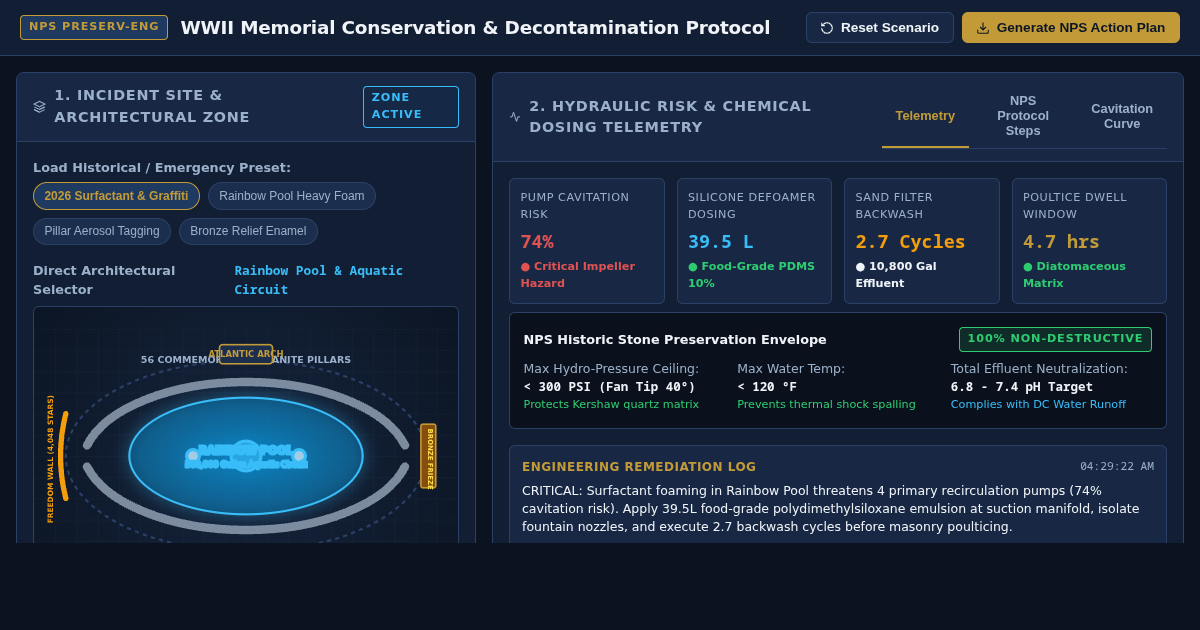 WWII Memorial Conservation & Decontamination Protocol preview