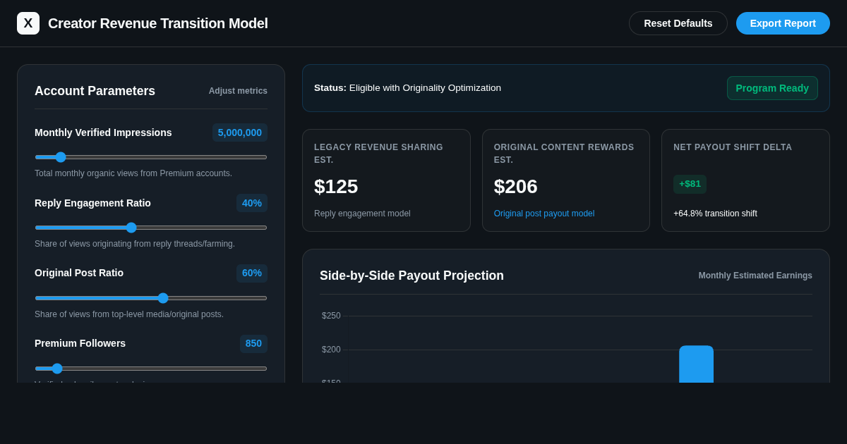 X Creator Revenue Transition Model: Legacy Revenue Sharing vs Original Content Rewards preview