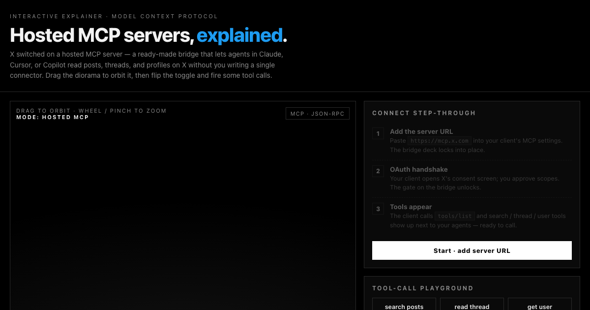 Hosted MCP Servers, Explained - X Your AI Agent preview