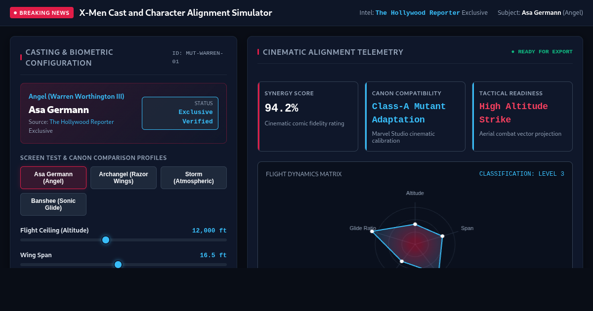 X-Men Cast and Character Alignment Simulator | Asa Germann as Angel preview