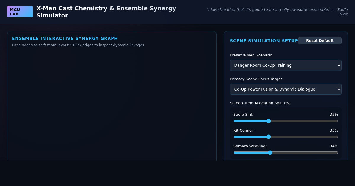X-Men Cast Chemistry & Ensemble Synergy Simulator preview
