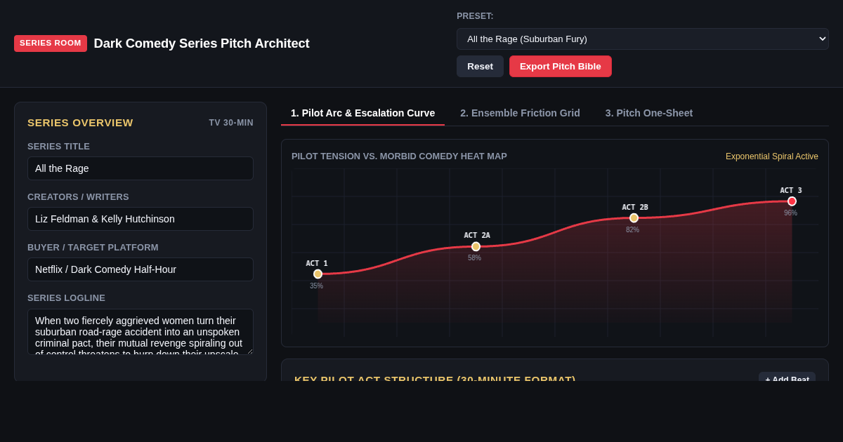 Dark Comedy Series Pitch Architect & Bible Studio preview