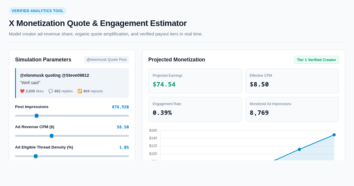 X Monetization Quote & Engagement Estimator preview