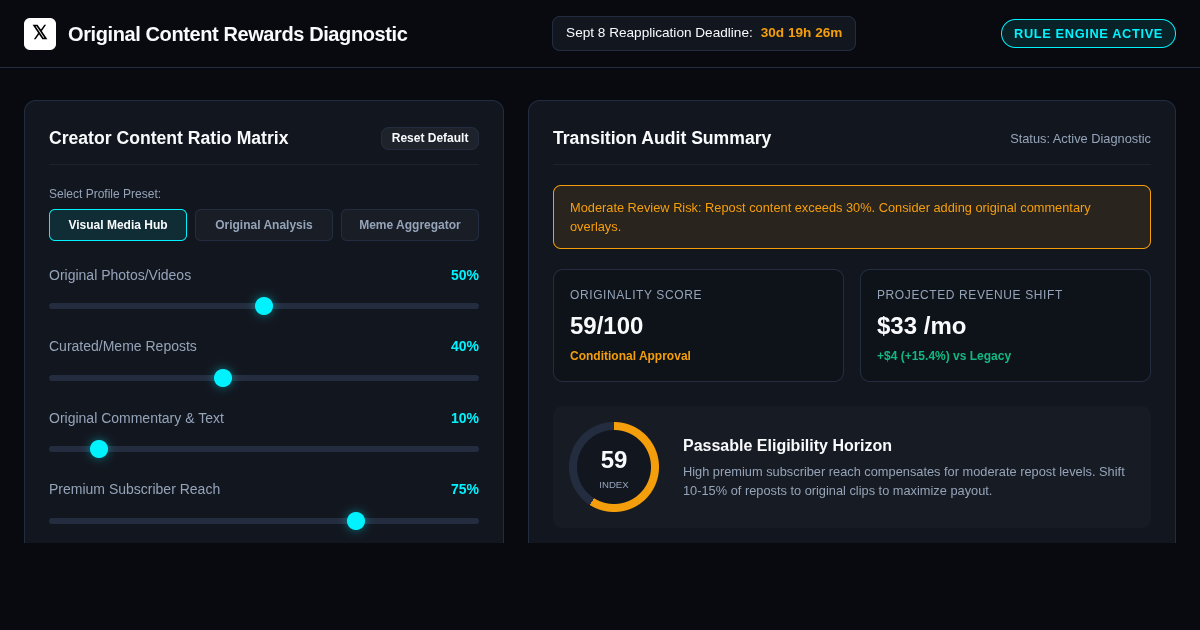 X Original Content Rewards Transition & Eligibility Audit preview