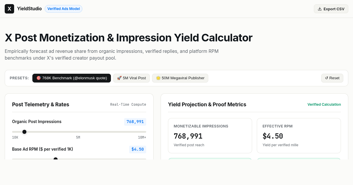 X Post Monetization & Impression Yield Calculator preview