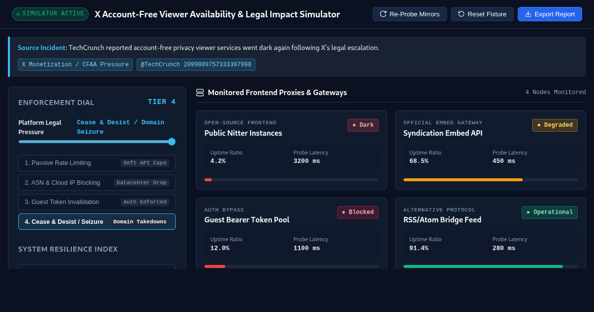 X Account-Free Viewer Availability & Legal Impact Simulator preview