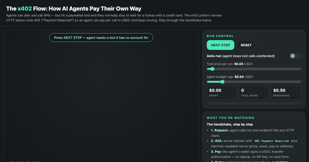 x402: Agent Micropayment Flow preview