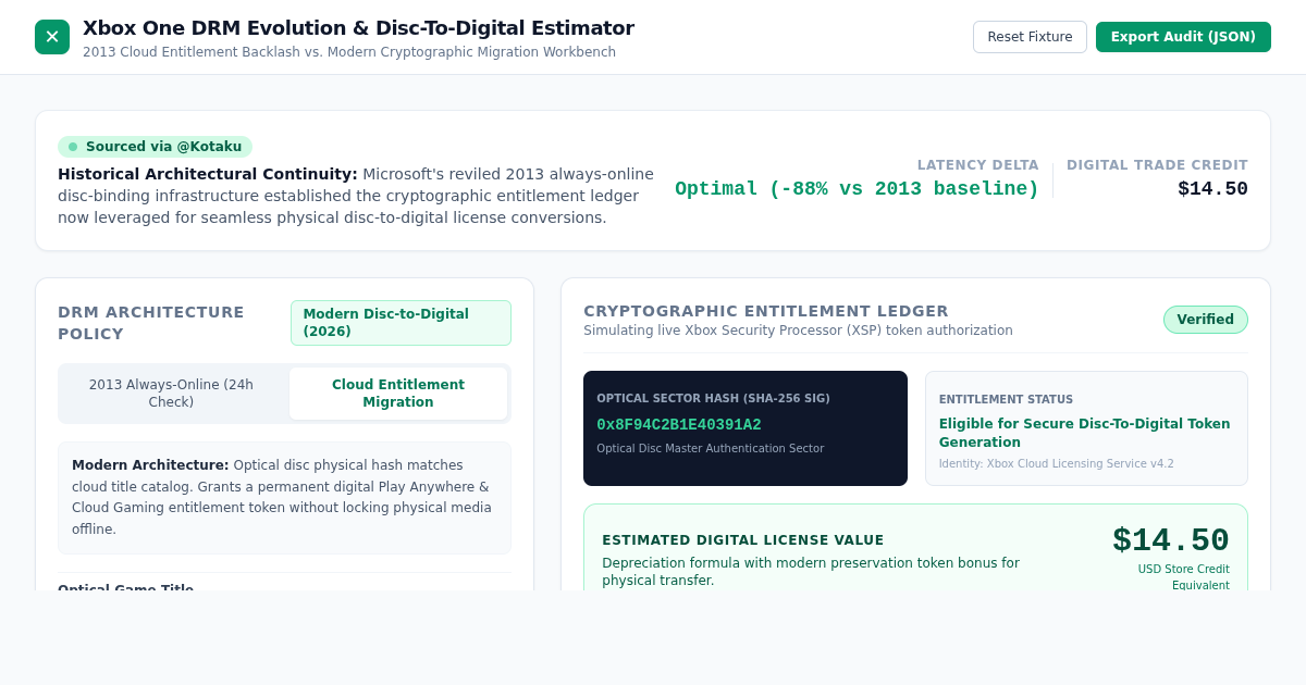 Xbox One DRM Evolution & Disc-To-Digital Trade-In Estimator preview