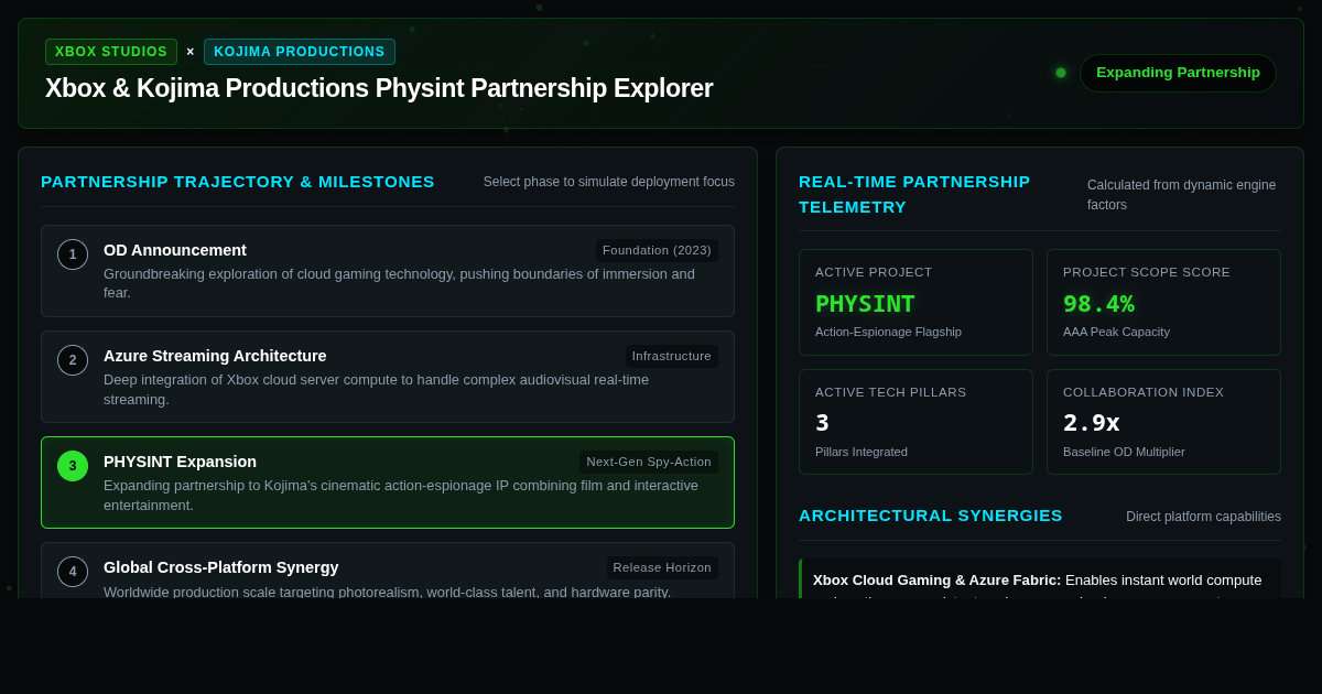 Xbox & Kojima Productions Physint Partnership Explorer preview