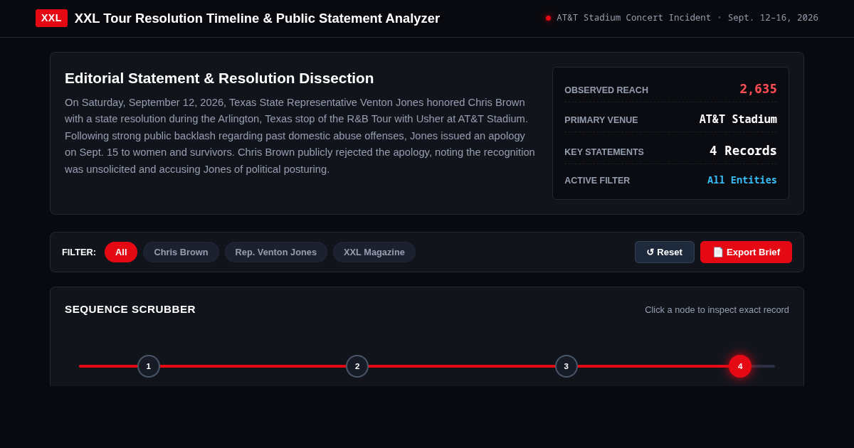 XXL Tour Resolution Timeline & Statement Analyzer preview