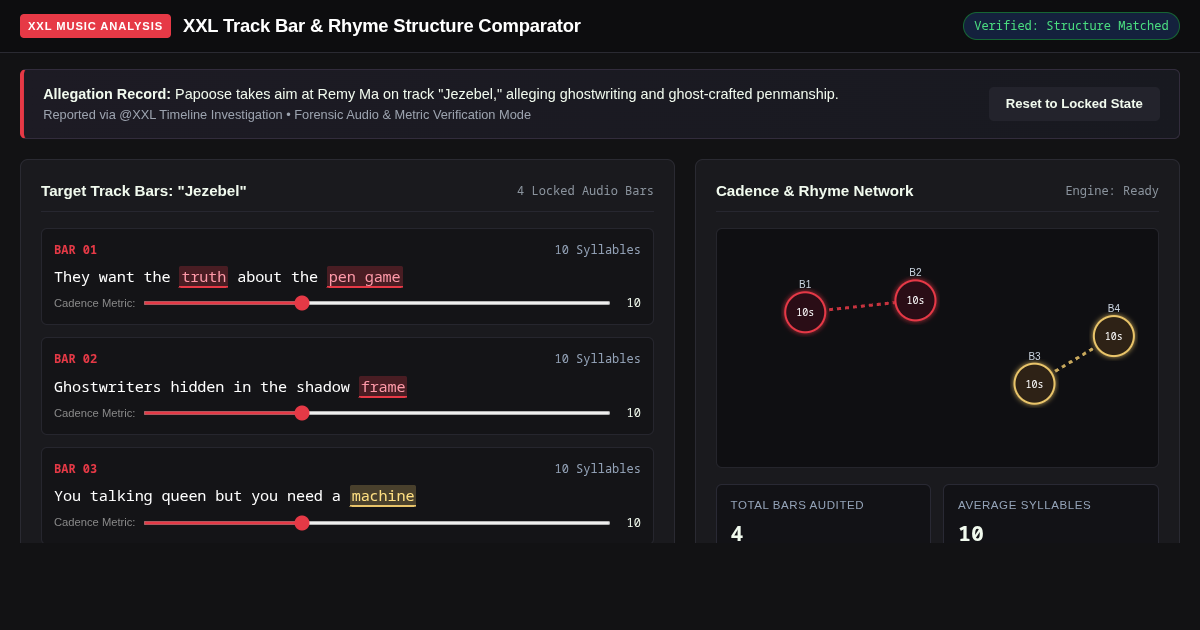 XXL Track Bar & Rhyme Structure Comparator preview