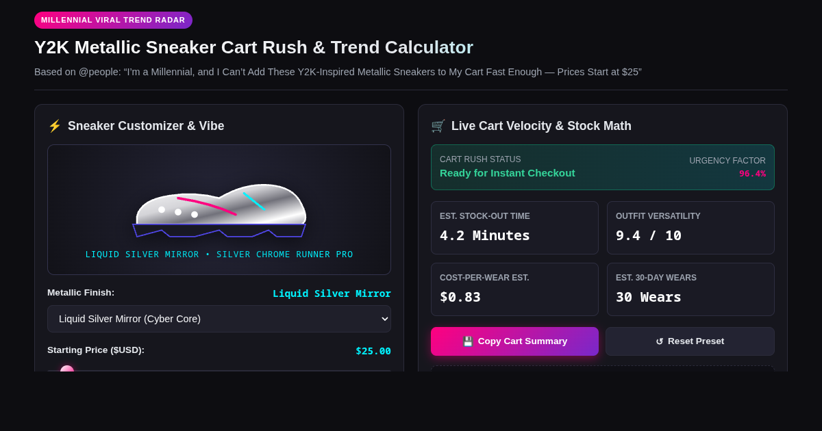 Y2K Metallic Sneaker Cart Rush & Trend Calculator preview