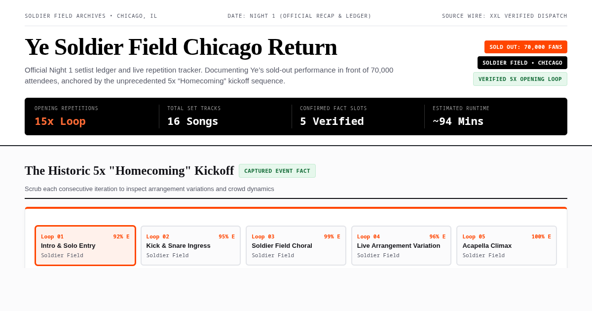 Ye Soldier Field Chicago Return: Night 1 Setlist & Loop Tracker preview