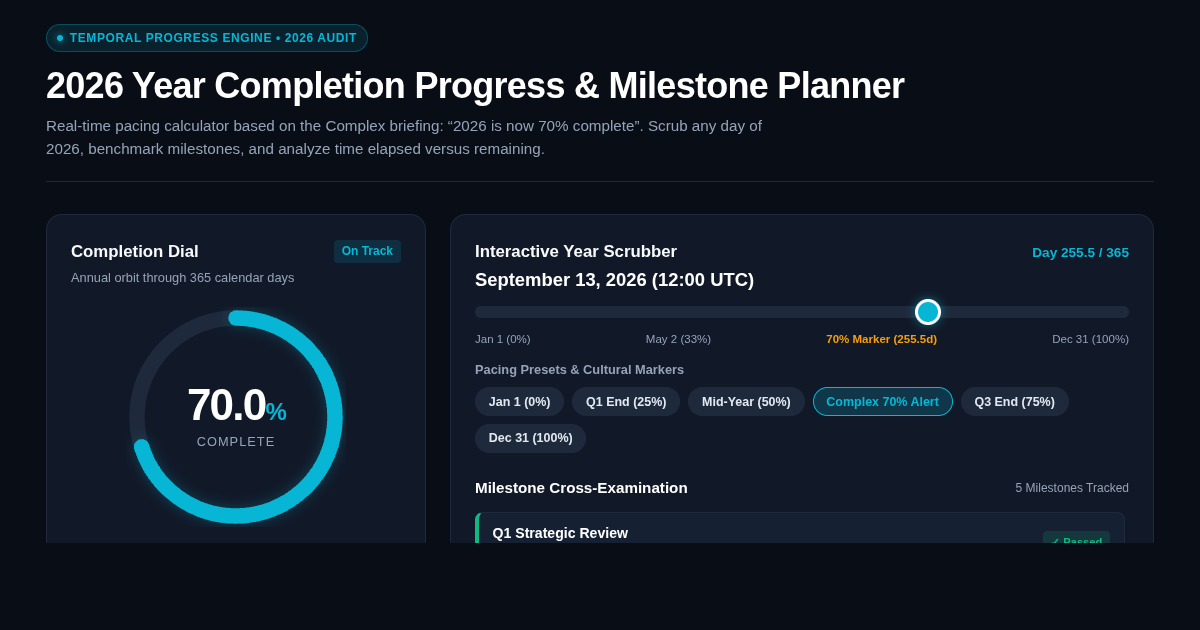 2026 Year Completion Progress & Milestone Planner preview