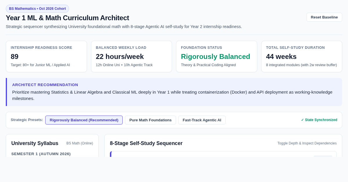 Year 1 ML & Math Curriculum Architect for BS Mathematics Students preview