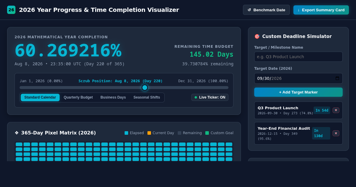 2026 Year Progress & Time Completion Visualizer preview