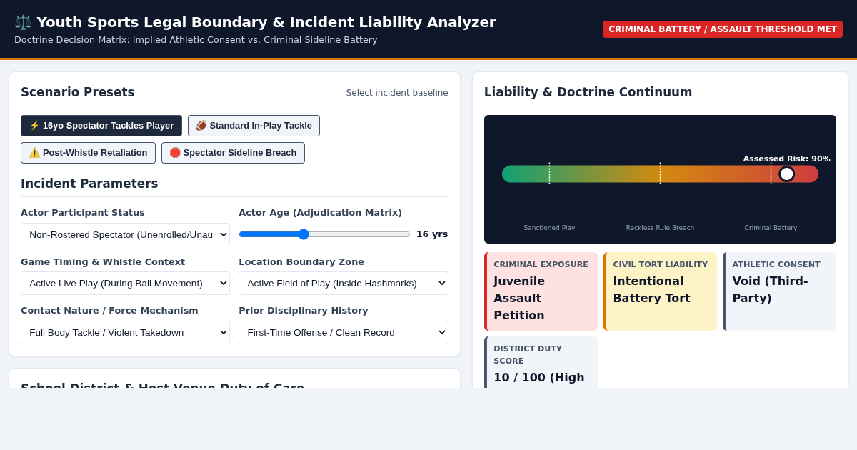 Youth Sports Legal Boundary & Incident Liability Analyzer preview