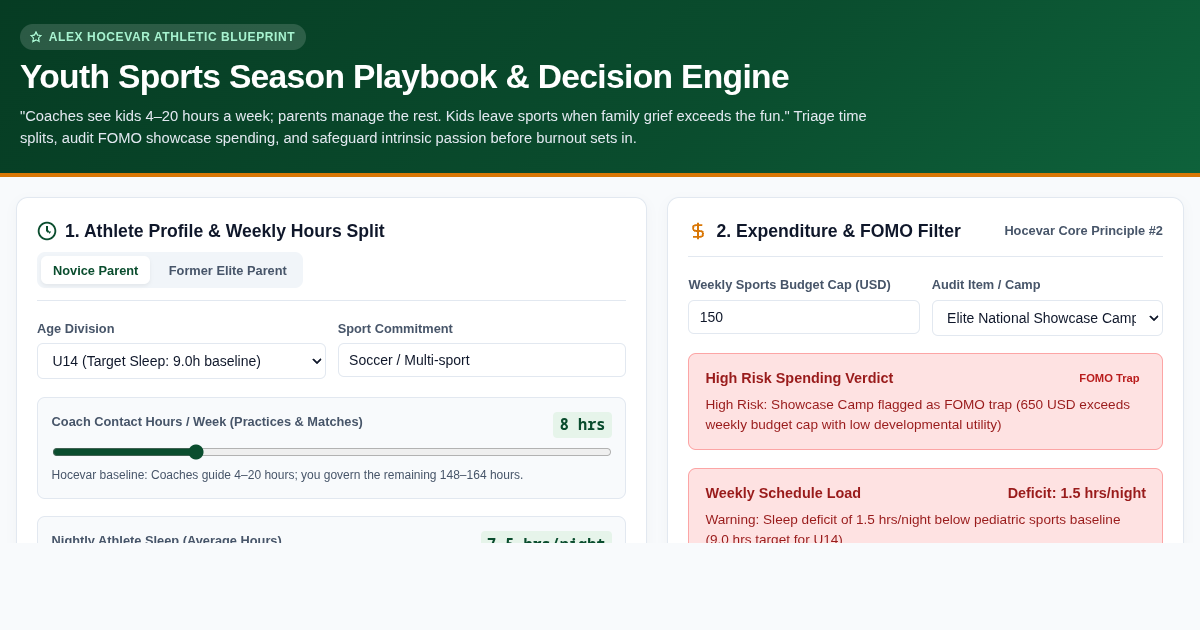 Youth Sports Season Playbook & Decision Engine preview