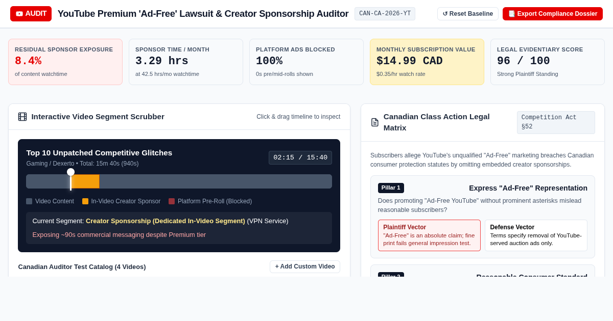 YouTube Premium 'Ad-Free' Lawsuit & Creator Sponsorship Auditor preview