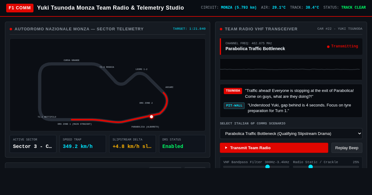 Yuki Tsunoda Monza Team Radio & Telemetry Studio preview
