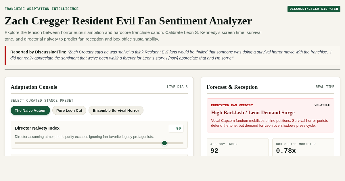Zach Cregger Resident Evil Fan Sentiment Analyzer preview
