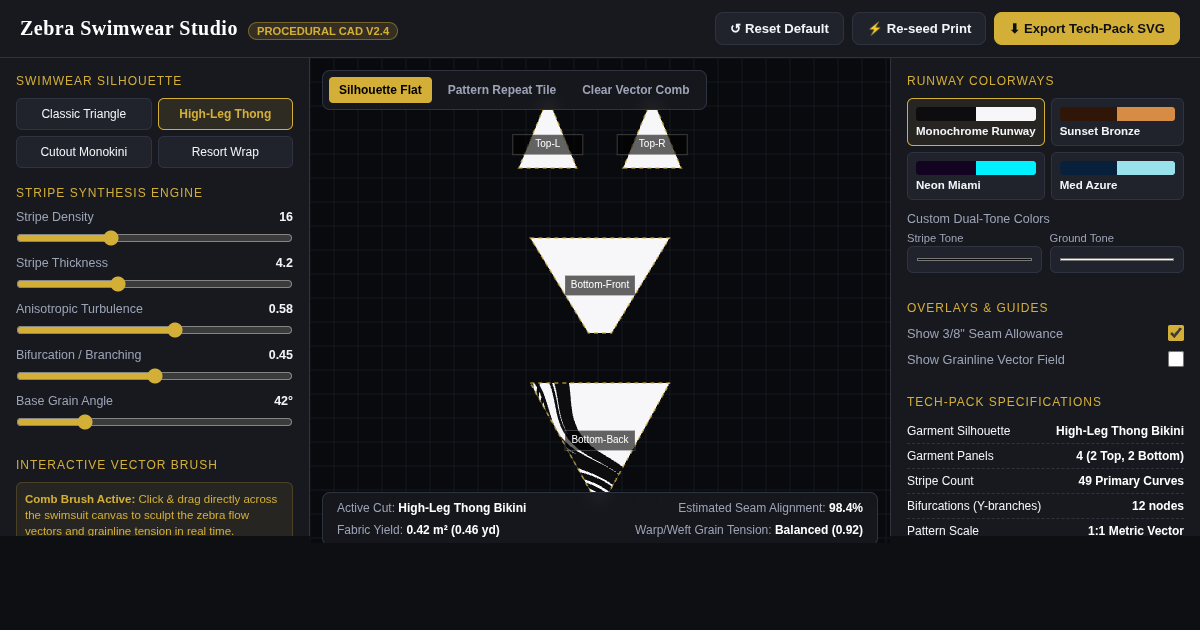 Zebra Swimwear Pattern & Textile Studio preview