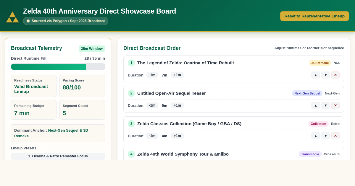 Zelda 40th Anniversary Direct Showcase Board | September 2026 preview