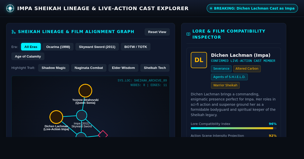 Zelda Live-Action Movie: Impa Sheikah Lineage & Cast Explorer preview