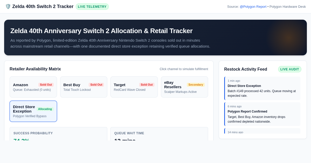 Zelda 40th Anniversary Switch 2 Allocation & Retail Tracker preview