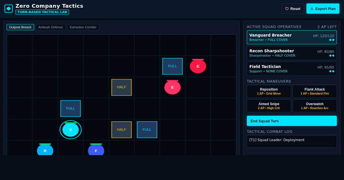 Zero Company Battlefield Tactics Simulator preview