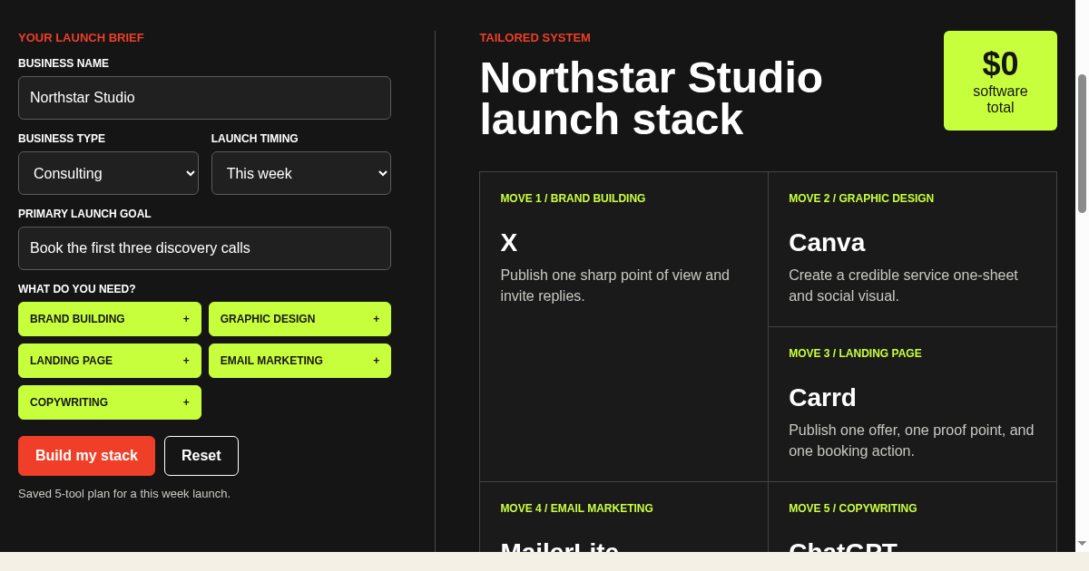 Zero Cost Startup Stack preview