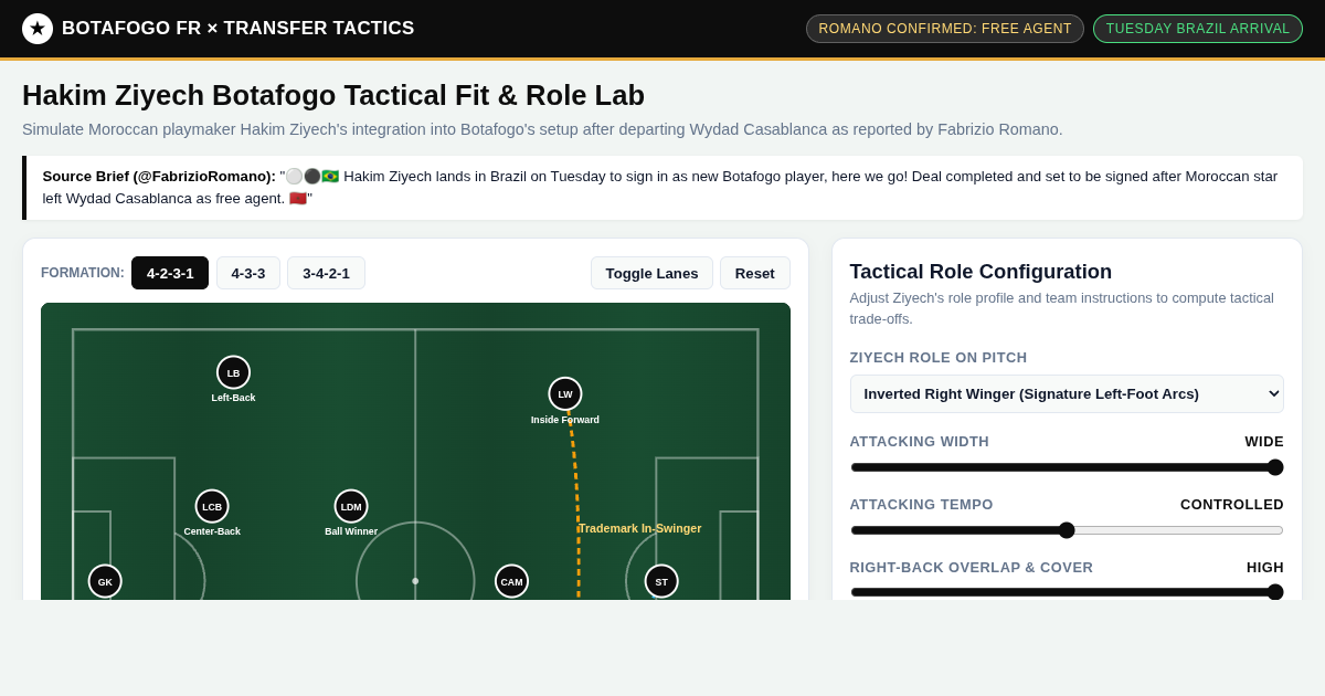 Hakim Ziyech Botafogo Tactical Fit & Role Lab preview