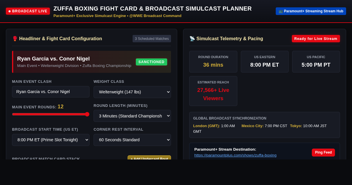 Zuffa Boxing Fight Card & Broadcast Simulcast Planner preview