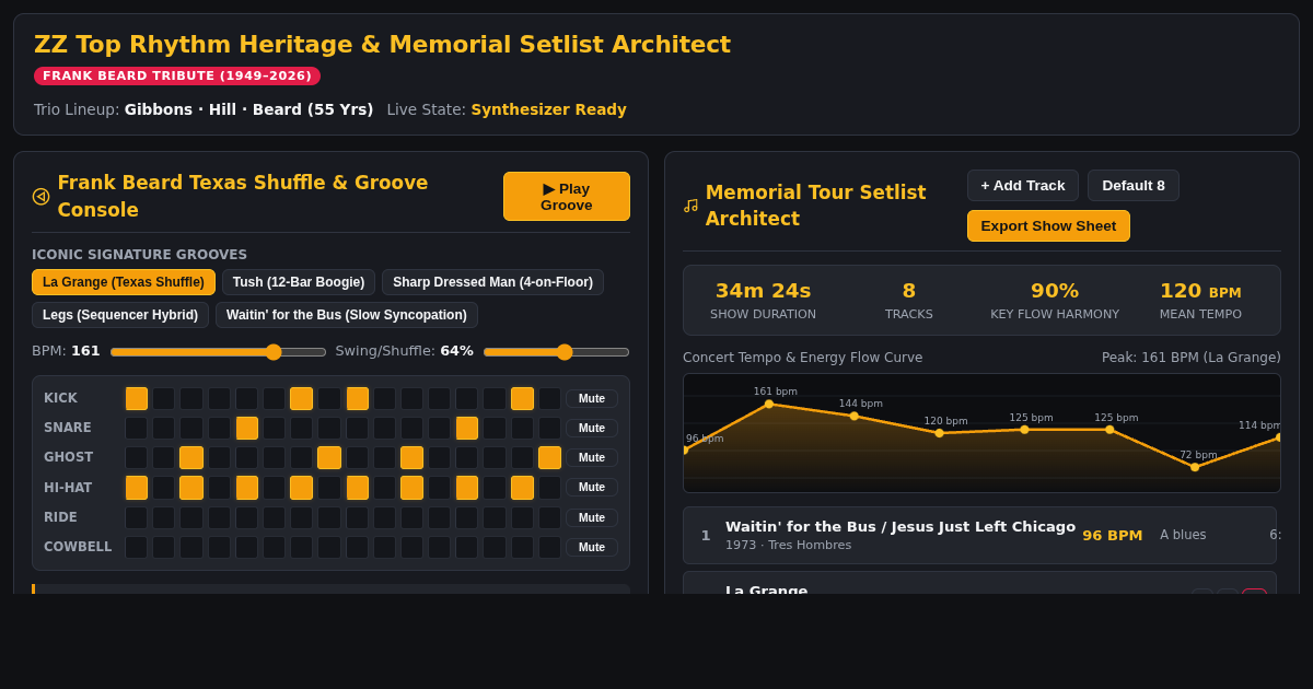 ZZ Top Rhythm Heritage & Memorial Setlist Architect preview